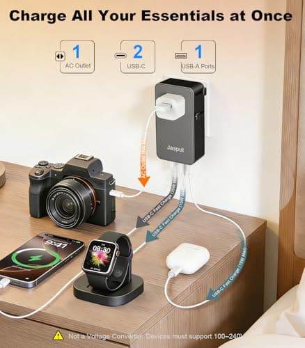 Jasput Mini Universal Travel Adapter, PD Ultra-Thin International Power Adapter with 2 USB-C & 1 USB-A, 1 AC Outlet, Worldwide Travel Plug Adapter for EU/UK/AU/Asia (Not a Voltage Converter) - Thumbnail 2