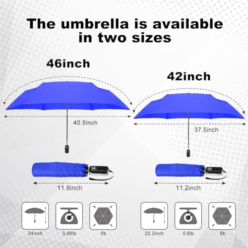 Lejorain Collapsible Mini Umbrella Backpack - Auto Open Close Flat Umbrellas Strong Small Travel 210T Strong Umbrella for Wind and Rain - Thumbnail 3