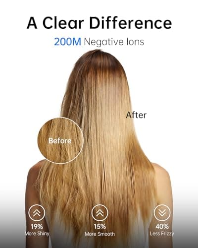 Laifen Swift Special Hair Dryer, High Speed 200M Ionic Blow Dryer with 110, 000 RPM Brushless Motor for Fast Drying, Low Noise, Hairdryer with Magnetic Nozzles - Thumbnail 3