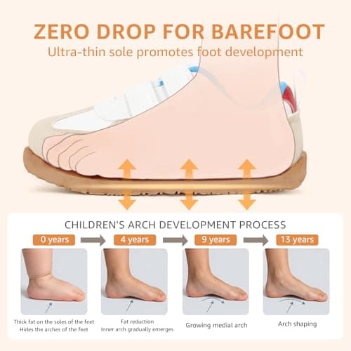 WIDE TOE BOX Toddler Barefoot Shoes - Boys Girls Zero Drop Sneakers - Non-Slip First Walking Shoes, Lightweight Kids Tennis Shoe, Classic Blue Red, 11 Wide Little Kid - Thumbnail 5