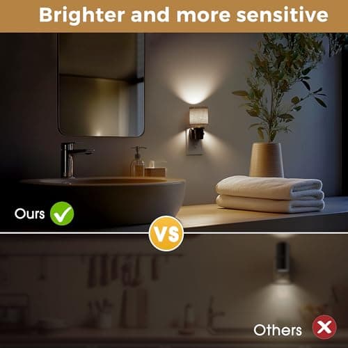 L LOHAS LED Night Lights Plug into Wall,Linen Fabric Cylinder Decor Night Light, Dusk to Dawn Sensor Vintage Nightlight, 5000K Daylight 0-100LM Dimmable, for Bedroom Living Room Hallway - Thumbnail 5