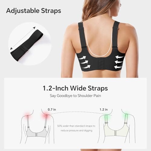 UIMERO Wireless Bras for Women No Underwire Supportive Jelly Bras Comfort Full Coverage Everyday Seamless T-Shirt Sports Bras Black - Thumbnail 4