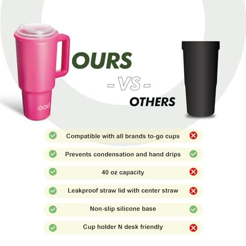 OOD OniVerso 40 oz Stainless Steel Insulated Tumbler with Handle and Straw, Iced Coffee Cup Holder for Disposable Cups, Leak Proof Tumbler, City Night (Black) - Thumbnail 4