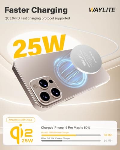 25W Wireless Charger for MagSafe, Qi2.2 Magnetic Fast Charging Pad for iPhone 17/16/15/14/13/12 Series & AirPods, Strong Magnet, Ultra-Thin & Portable Charger Mat for Travel Home Office(White, 2Pack) - Thumbnail 2