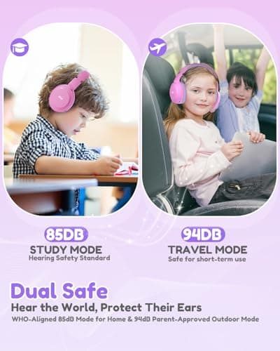 acer Kids Bluetooth Headphones, 85/94dB Volume Limiter, Foldable Wireless Over-Ear Headphones for iPad, Travel, 60H Playtime, Bluetooth 6.0, Built-in Mic, Pink, OHR668 - Thumbnail 2
