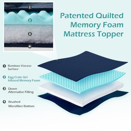 Hansleep Twin Mattress Pad Topper Memory Foam, Twin Foam Mattress Topper Viscose Derived from Bamboo, Twin Size Bed Mattress Pad Cover for Back Pain Relief, 39" x 75", Navy Blue - Thumbnail 2