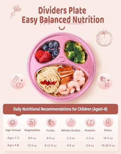 Titanium Kids Plates, Beyond Food-Grade Toddler Plates Naturally Hygienic Baby Plates Balanced Nutrition Smart Divided Portion Control Plate Non - Toxic Appetite Colors Dishwasher Safe - Thumbnail 5