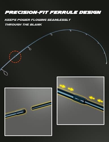 LITTMA Rezil Ultralight Trout Fishing Rod – Reinforced Carbon Fiber, 2-Piece Travel Design, Sensitive Freshwater & Light Saltwater Spinning Rod with Cork Handle & Stainless Steel Guides - Thumbnail 4