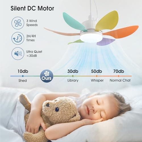 AHAWILL 18.5" Gazebo Fan,Outdoor Plug in Ceiling Fans with Lights,3 Color Dimmable 3 Fan Speeds,Portable Hanging Ceiling Fan for Patios,Tent,Indoor.Colorful Blades - Thumbnail 3