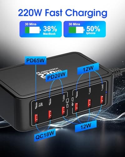 220W GaN Charger Hub, 12 Port USB C Charging Station with PD 65W - Thumbnail 3