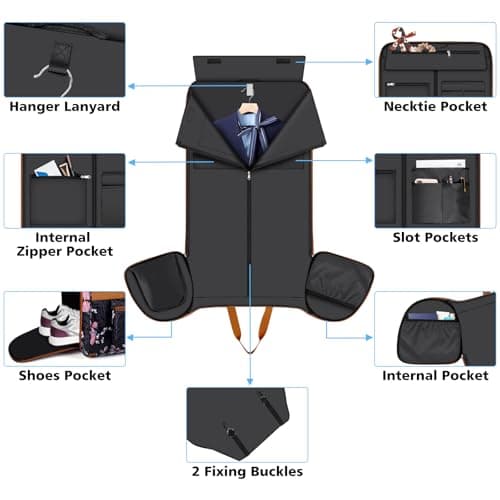 Convertible Garment Duffel Bags for Travel - Carry on Garment Duffle with Toiletry Bag Storage Bag Large Travel Duffel Bag 2 in 1 Hanging Suit Bag Weekender Bag for Men Women 3pcs Set - Thumbnail 3