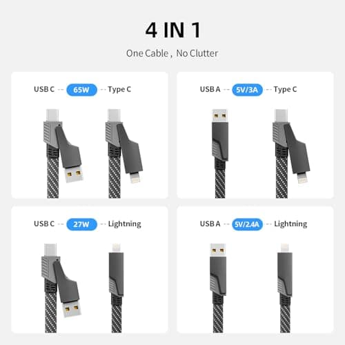 4 in 1 Charging Cable Fast Charging 65W, USB C Cable 4-in-1 USB Multi Charging Cable with E-Mark Chip, Multiple iPhone Charger Cord for iPhone 16/15/14/13 Series/Pad/Android/Tablets and More(4FT) - Thumbnail 2