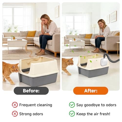 petstarlet Litter Box Exhaust Fan Compatible with Multiple Models, Ozone Odor Eliminator for Strong Odor 99% Cat Litter Deodorizer Dog Poof Odor Removal Home Plug in Air Purifier for Bedroom Pets - Thumbnail 3