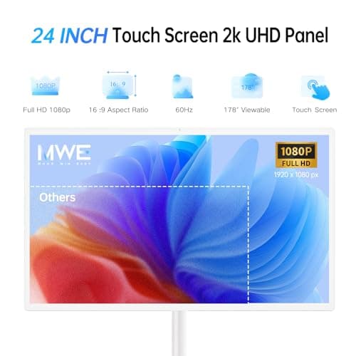 OHYEAHSPIN 24 Inch Portable TV on Wheels, MWE 2K Smart Touch Screen Rolling TV LCD Display with Wires plugged in use, Android OS, Type-C, USB, HDMI Port, Support Wireless Mouse Keyboard - Thumbnail 2