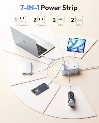 NTONPOWER GAN Ultra 65W USB Charging Station, 7 in 1 Travel Power Strip with 3 Outlets 4 USB (2 USB C), Extension Cord 4ft, Travel Essentials, Cruise Power Strip Compatible with MacBook, iPhone, White - Thumbnail 3