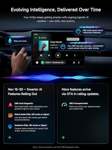 ATOTOOUT Magic Box - AI Box CarPlay & Android Auto Wireless, 4GB+32GB Support YouTube, Netflix, Prime Video, Disney+, Spotify w/HDMI-Out, Dual Wi-Fi & BT(5.4 & 4.2), USB Playback, AI-Powered, CB4DT - Thumbnail 4