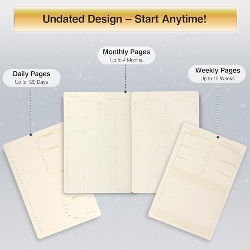 AuroPlanner Aquarius Zodiac Undated Planner – Monthly Weekly Daily Astrology Portable Journal Notebook, A5 (5.8” × 8.3”), 160 Pages 4-Month Layout, 100 GSM Paper - Thumbnail 5