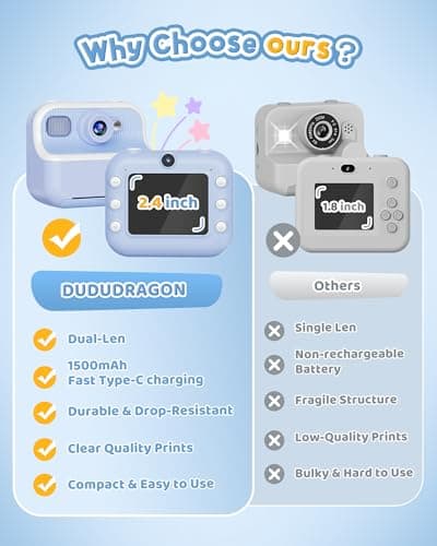 Instant Camera, Front Rear Dual Selfie Kids Camera with 1080P Videos, Holiday Birthday Gifts for Kids Age 3-12, Toddler Portable Travel Print Digital Camera Toy for 4 5 6 7 8 9 Year Boys Girls - Thumbnail 6