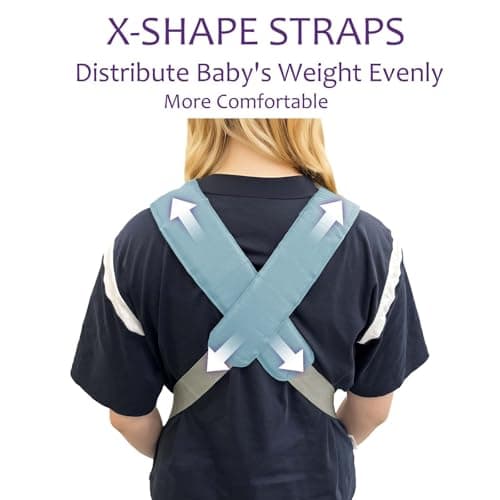 JOYNCLEON Ergonomic Baby Carrier with Adjustable Strap,4-in-1 Newborn to Toddler Carrier,Breathable Mesh Baby Carrier for Summer,Compact for Travel & Outdoor Adventures,Ideal for Infants 0-3 Years - Thumbnail 5