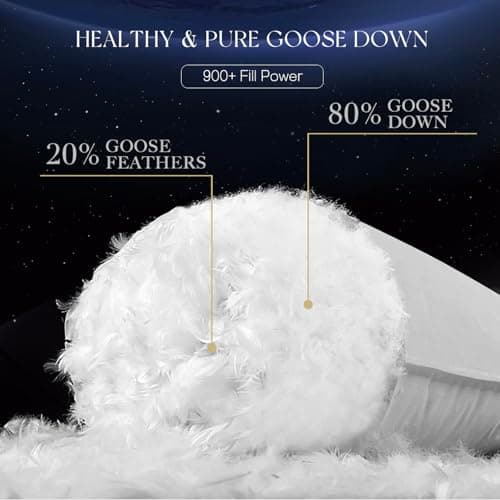 Acnalboma Luxury Goose Down Pillow Standard, Hotel Quality Bed Pillows for Sleeping, 900+ Fill Power, Premium Feather Pillow Fluffy Soft Down Pillow, 400 Count Cotton Shell, 1 Pack, 19"x26" - Thumbnail 2