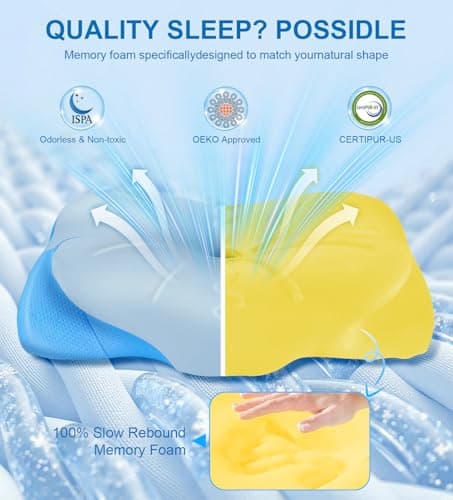 Neck Cervical Pillow for Side/Back/Stomach Sleepers, Pain Relief Neck Support Pillow Ergonomic Contour Memory Foam Pillow | Mellow Sleep Pillow Cloud Align with Cooling Comfort - Thumbnail 3