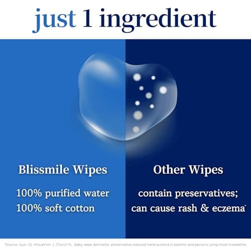 blissmile 100% Water & Cotton Wet Wipes Travel Size - Individually Wrapped - Fragrance & Preservative-Free for Baby, Women & Sensitive Skin - Gentle Hand, Face, Body & Feminine Care - 110 Count - Thumbnail 6