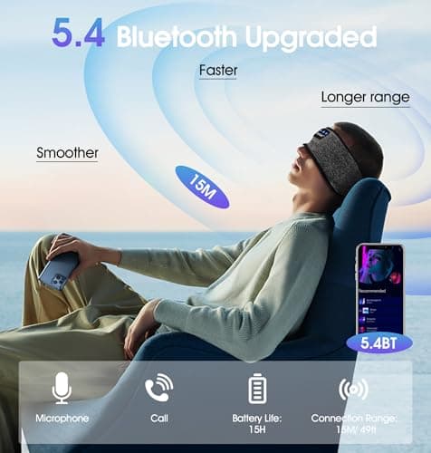 5.4, TOPOINT Sports Headband Earphones Sleeping Bluetooth Wireless with USB C for Women Men Sports Gifts Workout Jogging Yoga Insomnia Air Travel Meditation - Thumbnail 2