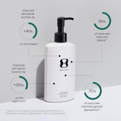 oneskin BODY OS-01 Peptide Topical Supplement & Skin Longevity Age Reversal Moisturizer | Safe for Sensitive Skin, Fragrance-Free, 250 mL / 8.45 oz - Thumbnail 3