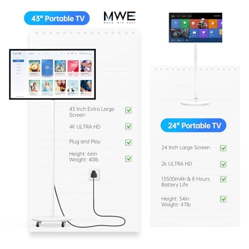 OHYEAHSPIN 24 Inch Portable TV on Wheels, MWE 2K Smart Touch Screen Rolling TV LCD Display with Wires plugged in use, Android OS, Type-C, USB, HDMI Port, Support Wireless Mouse Keyboard - Thumbnail 5