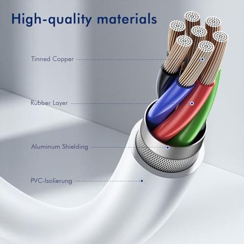 USB C to USB C Cable (6FT, 2Pack),Type-C 60W Woven Fast Charging Cord Long for iPhone 17/16/15 Pro Max Samsung S25 S24 S23 Note 20 MacBook iPad Air，White - Thumbnail 3