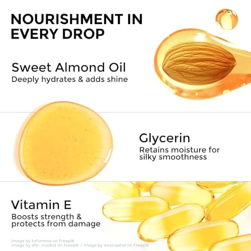 COLORLOMO Ultra Color Safe Shampoo | Help Prevent Fading & Provide Subtle Color Replenishment | Prolong Color Vibrancy and Enhance Shine | Vegan & Cruelty-Free Formula | For Red Color Treated Hair - Thumbnail 4