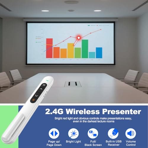 QUI Presentation Clicker for PowerPoint, RF 2.4GHz USB C Wireless Presenter Remote with Volume Control, PowerPoint Clicker Slide Advancer for Mac, Windows, Laptop, Keynote - Thumbnail 2