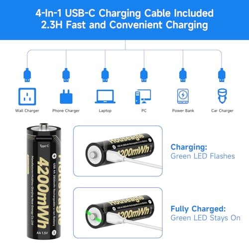 Houseagle AA Batteries Rechargeable 4 Pack,1.5V Rechargeable AA Batteries with 4 in 1 USB-C Charge Cable,4200mWh 2000+ Cycles Lithium Battery for Blink Camera,Toy,Wireless Mice,Keyboards,Remotes,etc. - Thumbnail 3