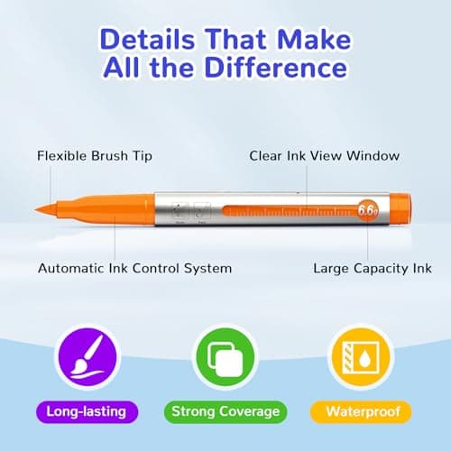 HOTU Acrylic Paint Markers, Large Capacity (6.6g Each) No-bleed Brush Tip Paint Pens with Automatic Ink Control, Water-based Acrylic Markers for Art&DIY Crafts, Fabric, Rock, Glass, Wood-36 Colors - Thumbnail 4