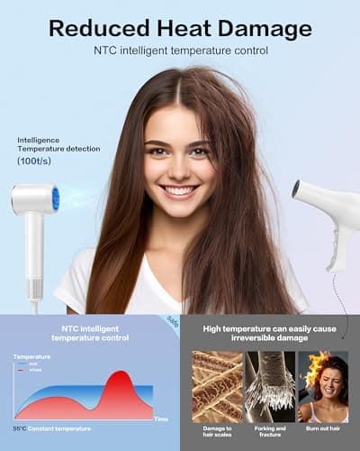 Hair Dryer with Diffuser,High Speed Ionic Blow Dryer 500 Millions Negative Ionic Low Noise,Magnetic Attachments,Thermo Control for Home Travel Salon White - Thumbnail 4