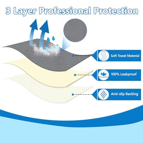 Teuaktty Car Seat Covers Universal Car Protective Front Seat Covers Washable Non-Slip Seat Protectors for Gym Workouts,Waterproof and Sweatproof Towel Seat Covers for Cars,Trucks, Jeeps (2 Pack Grey) - Thumbnail 3