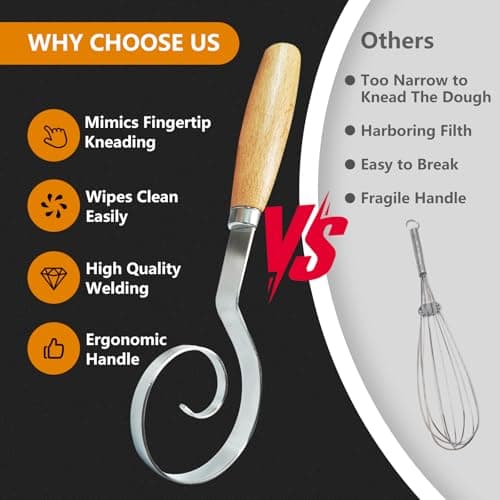 COOHLYEE Dough Whisk, 430 Stainless Steel Danish Dough Whisk, Bread Dough Whisk Tool for Sourdough Bread Baking,Cake Batter,Cooking,Whisking,Pizza,Pastry and Biscuits, Perfect Gifts for Bakers - Thumbnail 5