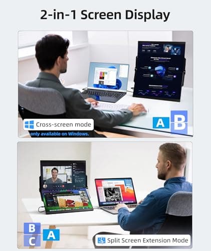 Ingnok 15.6" Dual Monitor, FHD 1080P 100% sRGB Laptop Screen Extender for Windows Mac, with 4 Speakers, 2 HDMI USB C Ports, for Office Gaming Triple Monitor - Thumbnail 5