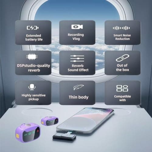 Vyrendor Professional Mini Wireless Lavalier Microphone (2-Pack), Dual Noise Canceling Lav Mic with Charging Case, Ideal for Podcast, Vlog, YouTube, iPhone & Android Device(Type-c,Receiver,Black) - Thumbnail 4