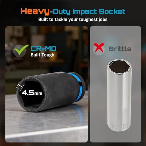 SEESII CR-MO 1/2" Drive Impact Socket Set with Magnetic Organizer, 11pc Deep Metric (10-24mm), 6-Point for Impact Wrench & Ratchet, Professional for Lug Nut, Wheel & Suspension Repair - Thumbnail 4