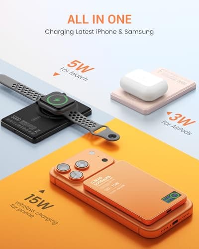 Portable Charger for Apple Watch & iPhone 17/16/15/14, 5000mAh 15W Fast Wireless Magnetic Power Bank with Built-in USB-C Cable, Ultra Slim 3-in-1 Mag-Safe Battery Pack with Smart LCD Display, Orange - Thumbnail 2