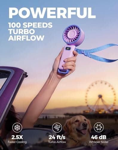 Diveblues Portable Turbo Fan, 7.4m/s High Speed Handheld Fan, 180° Foldable 4-in-1 Personal Neck Fan with Carabiner Clip, 100 Speed Stepless Control, USB-C Rechargeable for Travel, Makeup Hot Flashes - Thumbnail 2
