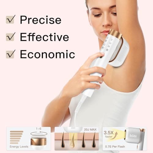 Laser Hair Removal, BoSidin IPL Hair Removal with Painless Ice-Cooling, 2-in-1 Face SR Rejuvenation, 6+1 Modes, 6 Levels Hair Removal for Women Permanent, Laser Hair Removal Kit with Shaver, Goggles - Thumbnail 5