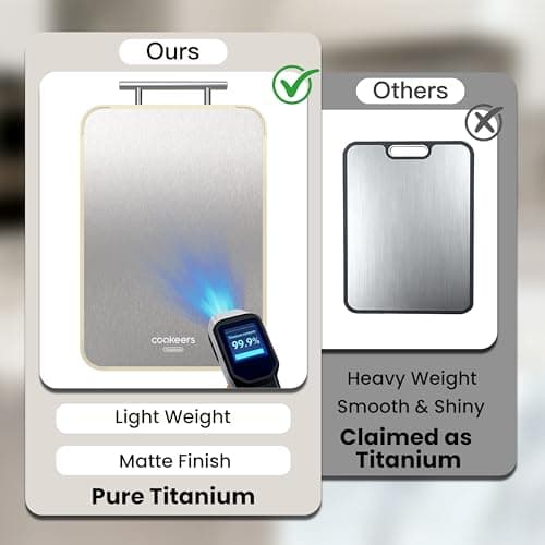 Cookeers Titanium Cutting Board for Kitchen - 2026 New Upgraded 100% Pure Titanium No Step Edge Double Side Cutting Board, Food Grade PP, Dishwasher Safe, Non-Slip, 15.8”×10.24 ” Chopping Board - Thumbnail 2