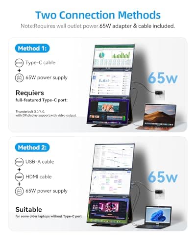 15.6" Quad Laptop Screen Extender,FHD 1080P Double Portable Monitor with 30" Combined Display(Landscape/Portrait),One-Cable Connection and Driver Required,Compatible with Wins & Mac(M1/M2/ M3/M4/M5) - Thumbnail 5