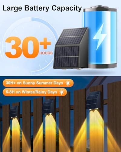High Brightness Solar Fence Lights Outdoor, Larger Size Solar Lights with Dual Solar Panels, Waterproof Fence Lights Solar Powered for Stair, Step, Yard, Patio, Wall (8 Pack) - Thumbnail 3