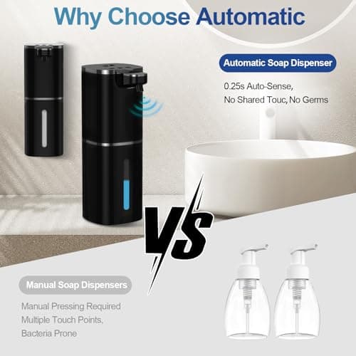 Automatic Liquid Soap Dispenser for Hand Soap & Dish Soap, 9-Level Adjustable Touchless Dispenser with LCD Display, Rechargeable 380mL, Wall Mount or Countertop Use for Kitchen Bathroom - Thumbnail 3
