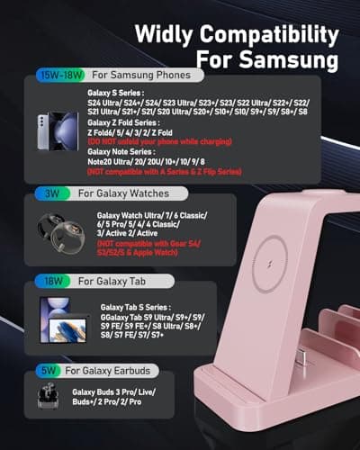 5 in 1 Wireless Charger for Samsung, Wireless Charging Station for Multiple Devices, Fast Charger Stand for Samsung Galaxy S25 Ultra S24 S23 S22 S20 Note 20 10 Z Fold 7 6 Galaxy Watch 7 6 5 Buds, Pink - Thumbnail 5