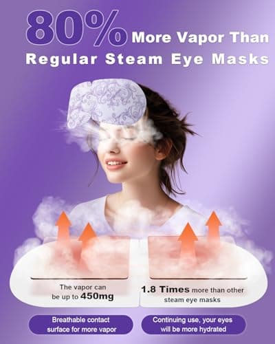 30 Packs Steam Eye Mask Lavender,Warm Compress for Dry Eyes Sleep Mask,Hot Auto Heated Eye Masks Relaxing Items for Women Moist Heat Soothing Eye Fatigue,Disposable Eye Mask for SPA Essentials - Thumbnail 6