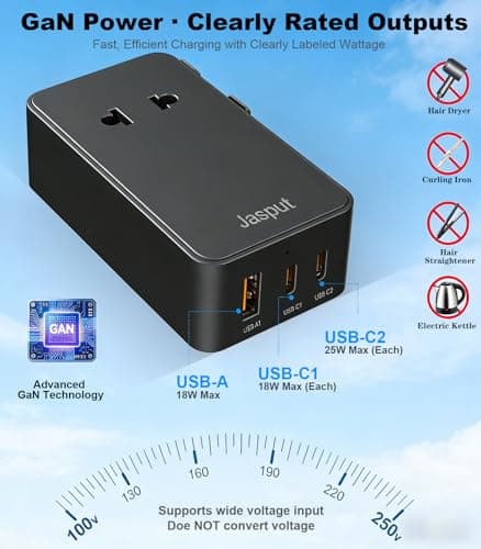 Jasput Mini Universal Travel Adapter, PD Ultra-Thin International Power Adapter with 2 USB-C & 1 USB-A, 1 AC Outlet, Worldwide Travel Plug Adapter for EU/UK/AU/Asia (Not a Voltage Converter) - Thumbnail 4